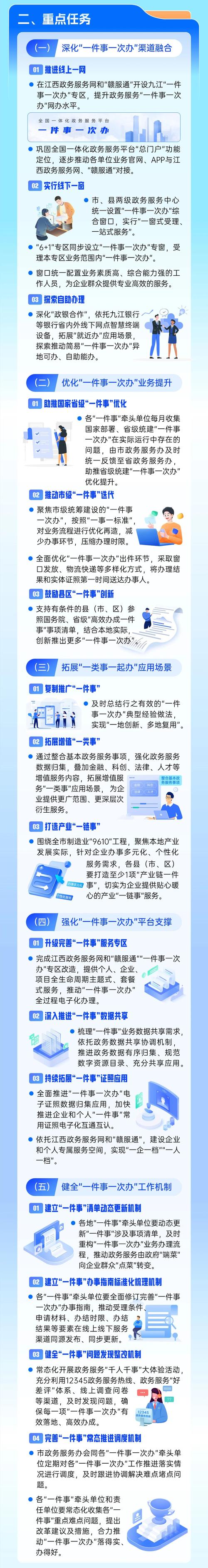 西宁开发区:着力推动“一表一单 一图一机制”落实