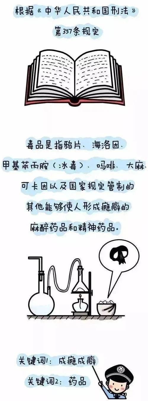 大理“四项举措”全民参与创建全国禁毒示范城市