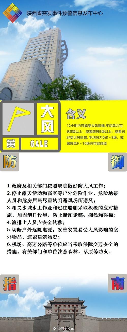 黑龙江省甘南县发布大风黄色预警