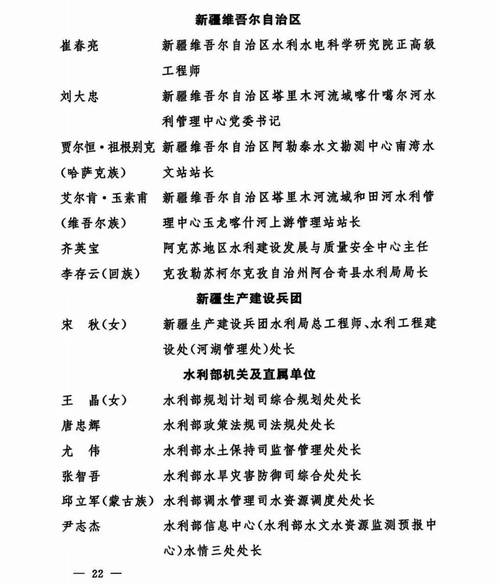 青海省1名职工荣获“全国职工职业道德建设标兵个人”称号