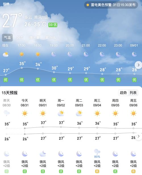 辽宁省建平县发布雷雨大风蓝色预警