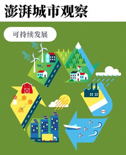 陕西安康加快构建绿色产业体系 探索创新绿色低碳发展
