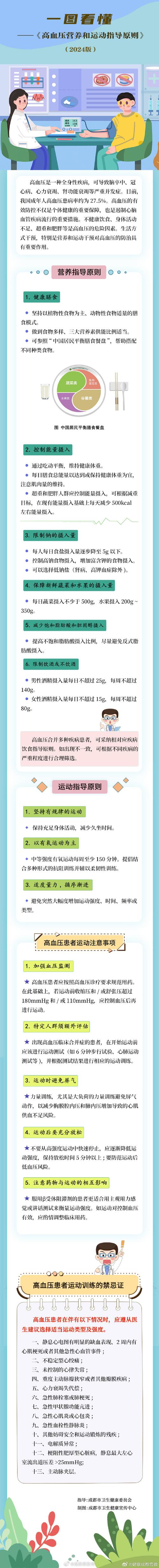 高血压等4类慢性病营养和运动指导原则发布