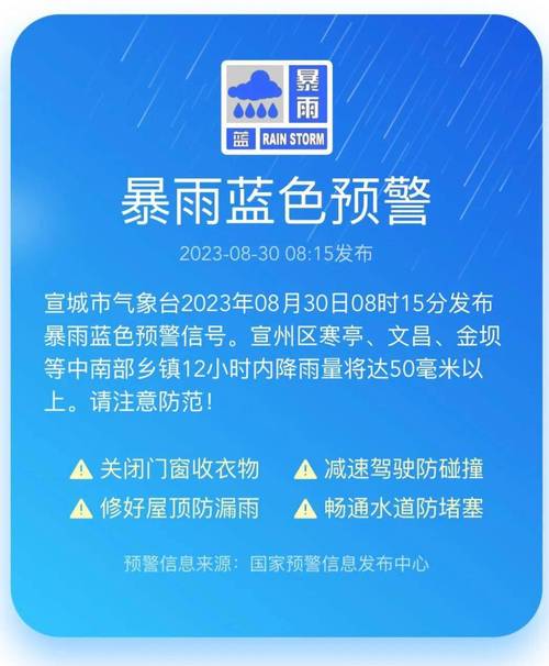 福建省顺昌县发布暴雨蓝色预警_2