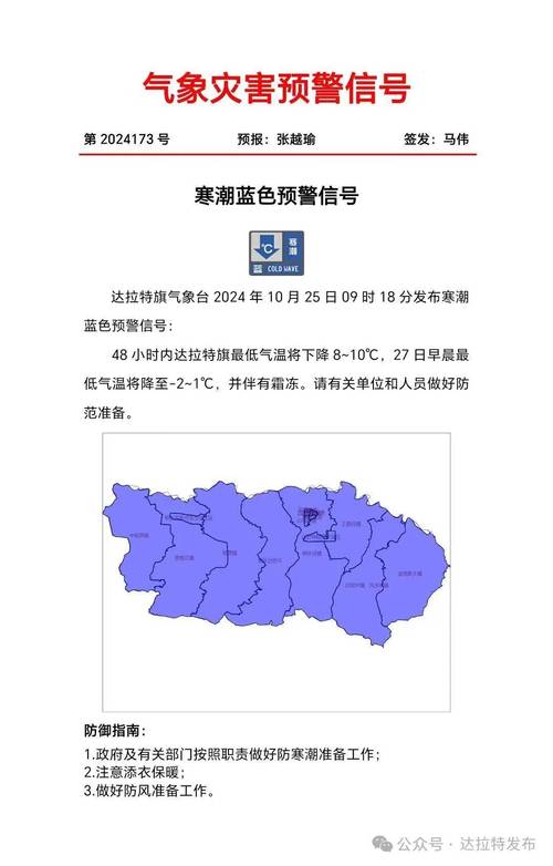 黑龙江省伊春市发布霜冻蓝色预警