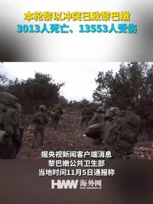 黎以冲突爆发以来 黎方已有2141人死亡