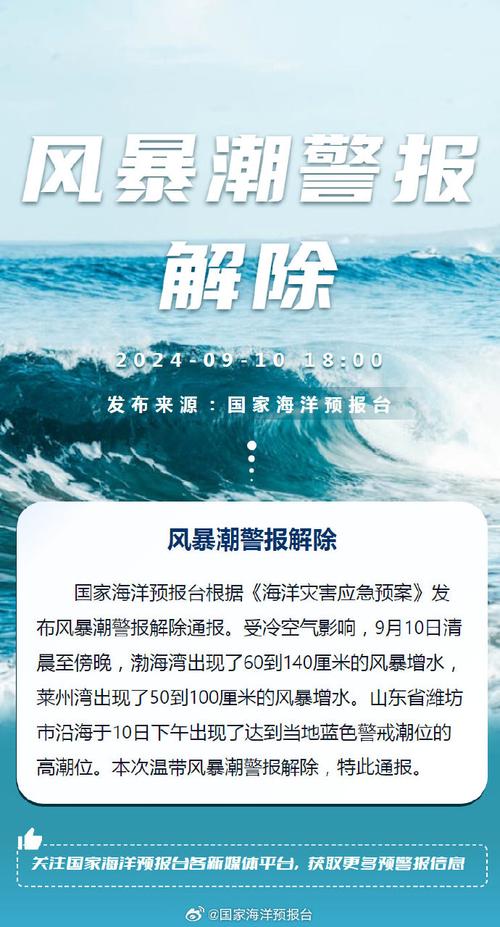 中国多地沿岸突发异常增水 海洋灾害四级应急响应拉响