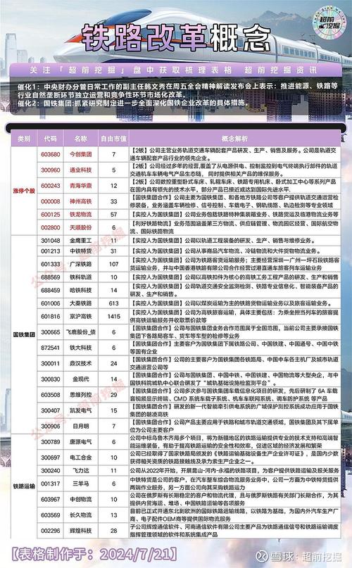 韩文秀:推进能源、铁路等行业自然垄断环节独立运营和竞争性环节市场化改革