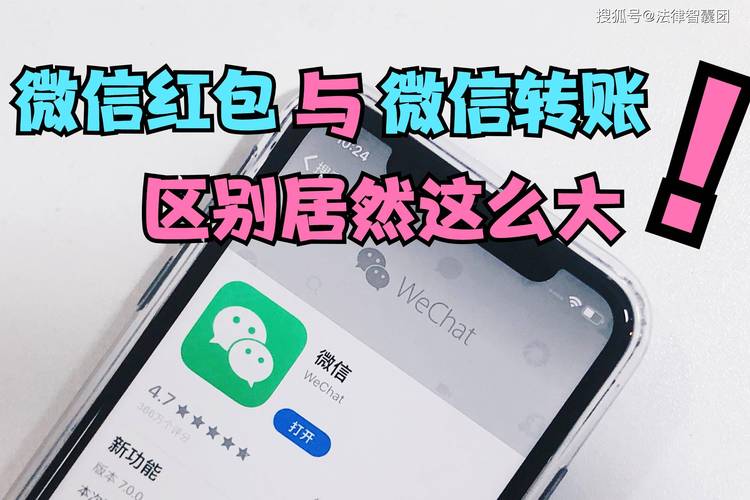 赠与还是借贷?微信红包、转账大不同