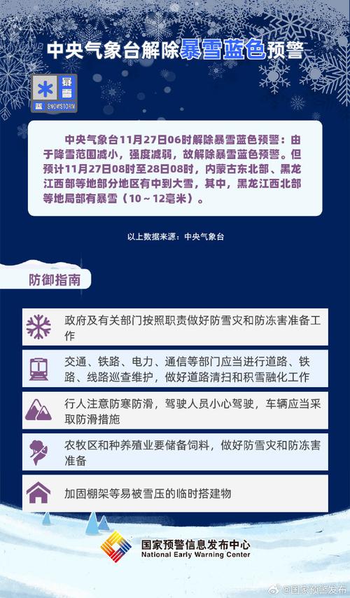 陕西省黄龙县发布暴雪蓝色预警