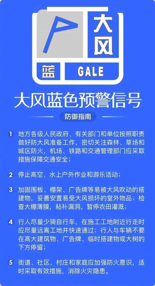 黑龙江省延寿县发布大风蓝色预警_7