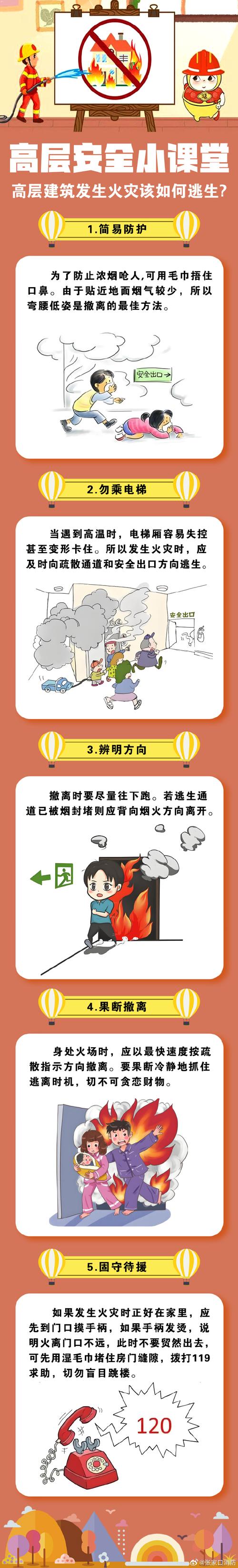 防灾科普海报⑨丨高层建筑发生火灾,应当如何逃生?