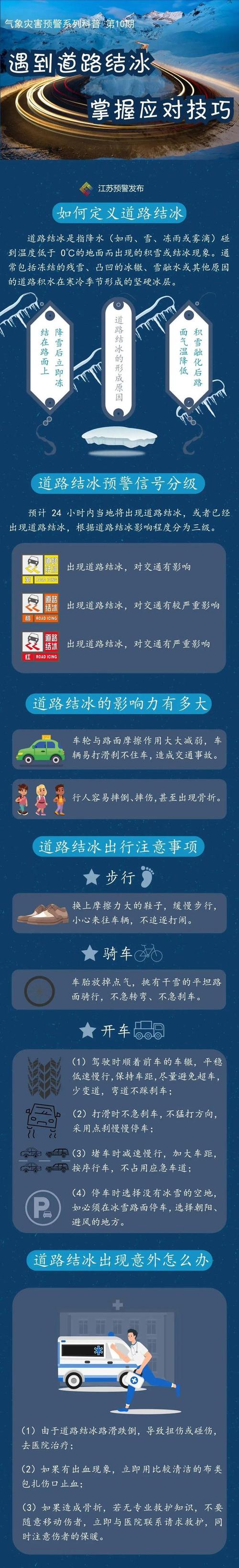 青海省德令哈市发布道路结冰黄色预警_1