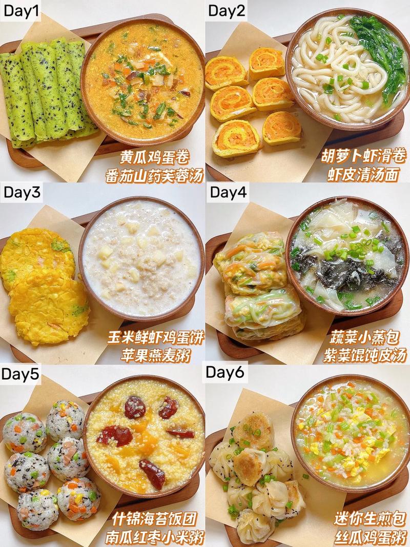 营养早餐都有哪些?几点吃最好?一文教你吃对早餐