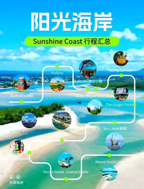 葵涌多管齐下 确保滨海旅游安全
