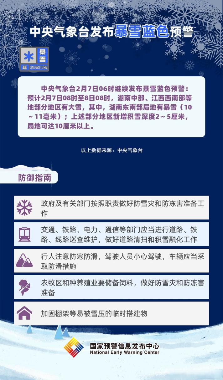 黑龙江省龙江县发布暴雪蓝色预警