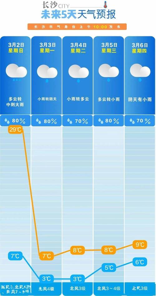 湖南省新宁县发布大风蓝色预警_1