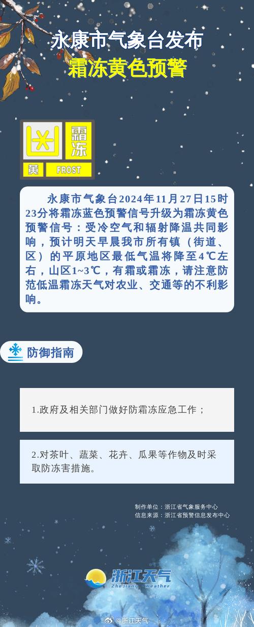 福建省漳平市发布霜冻黄色预警_1