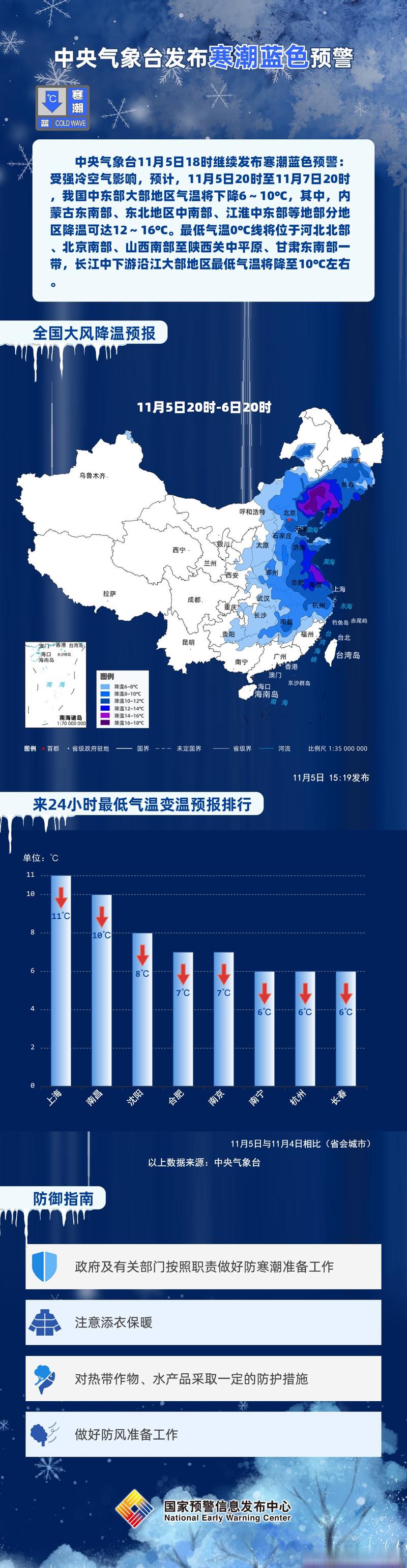 辽宁省抚顺市发布寒潮蓝色预警_2