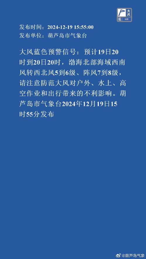山东省黄岛区发布大风蓝色预警_4
