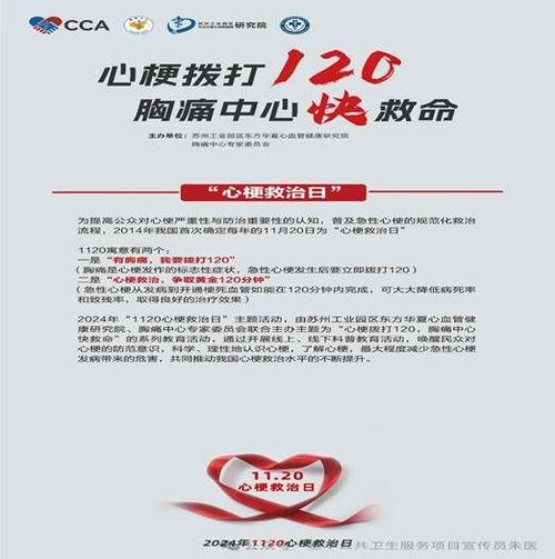 长春急救中心提示:注意!持续胸闷可能是心梗发作