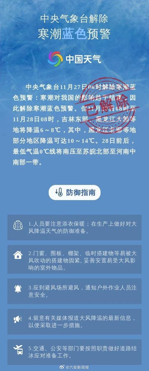黑龙江省逊克县发布寒潮蓝色预警_2