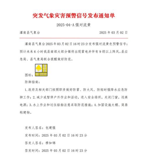 安徽省凤阳县发布强对流黄色预警_3