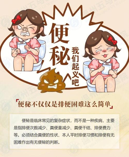 1 3的人都是“伪便秘”！1个坐浴方，补气通便，15分钟起效