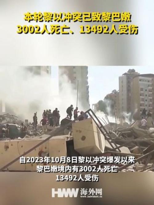 黎以临时边界冲突已致黎境内331人死亡 10万人流离失所