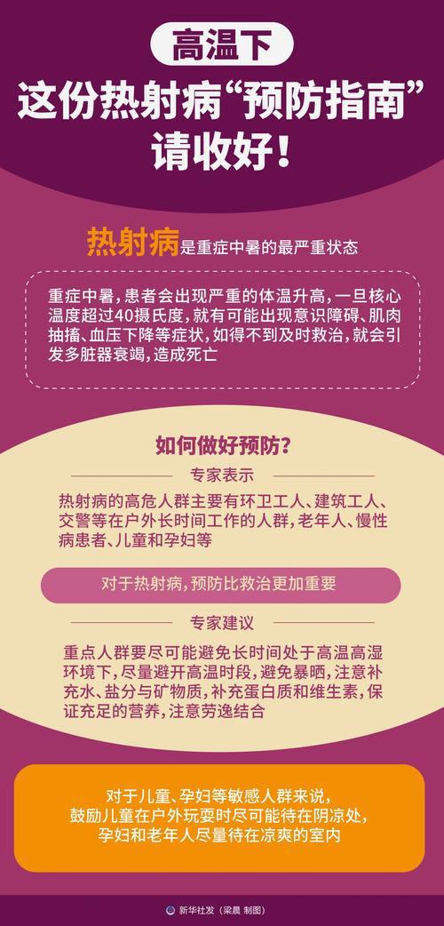 山东高温酷暑持续局地超40℃ 公众需及时补水降温谨防热射病