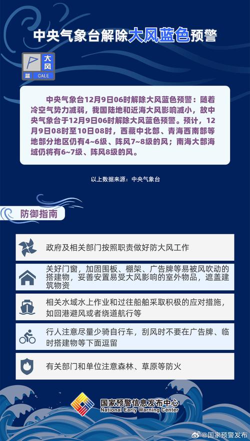 新疆维吾尔自治区哈巴河县发布大风蓝色预警_2