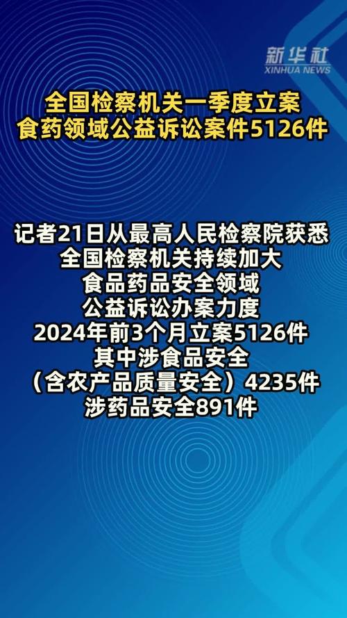 安徽检察深化食药领域公益诉讼工作