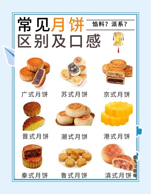 中秋佳节将至 各地特色美食纷纷“登场”供需两旺