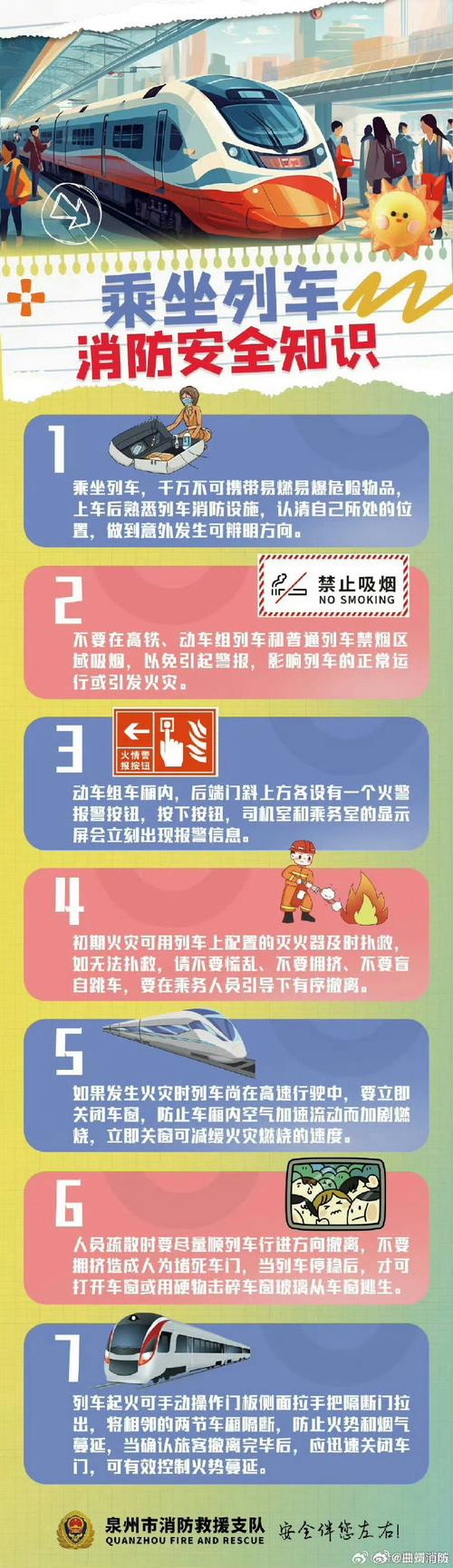 事关乘车安全 高铁上的这个按钮千万别乱碰