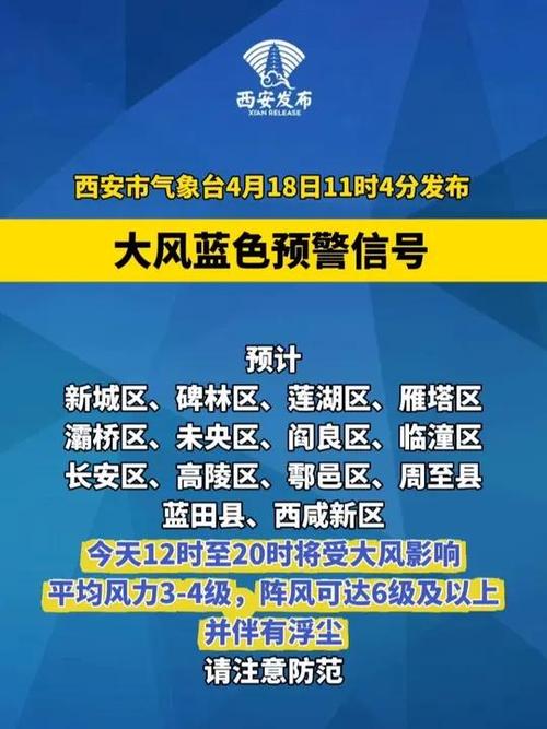陕西省泾阳县发布大风蓝色预警_4