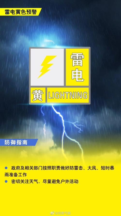 贵州省长顺县发布雷电黄色预警_5