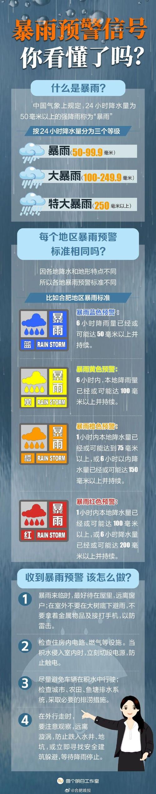 陕西省白水县发布暴雨黄色预警_1