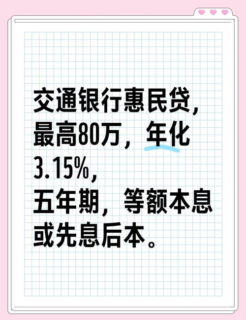 支持交通物流基础设施建设 国开行一季度发放贷款1040亿元