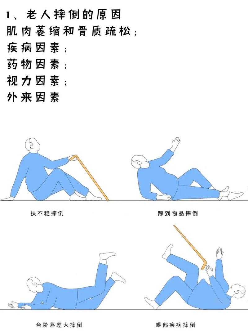 老人最容易摔倒的6个时刻,学会这8个“防跌倒动作”!