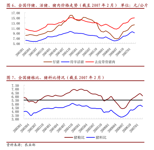 稳中有升!8月份中国公路物流运价指数为104.2点