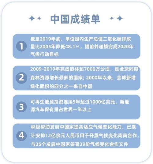 多国人士:应对气候变化 中国发挥重要作用