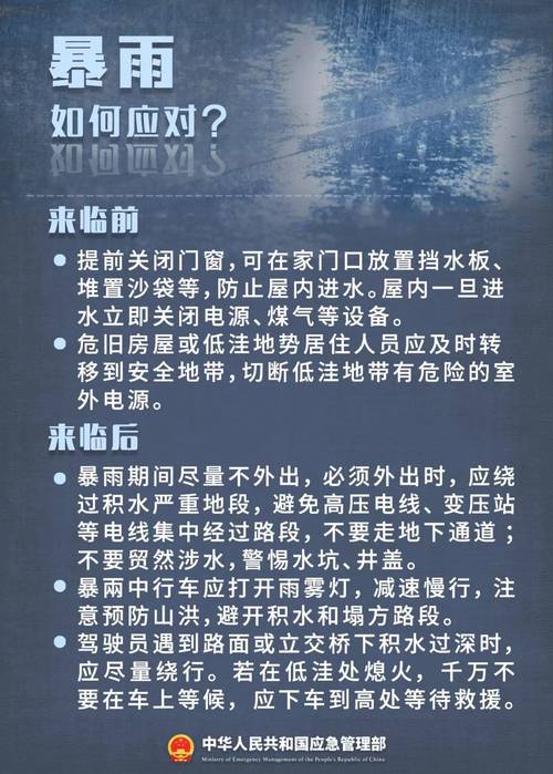 贵州省乌当区发布雷电黄色预警_4