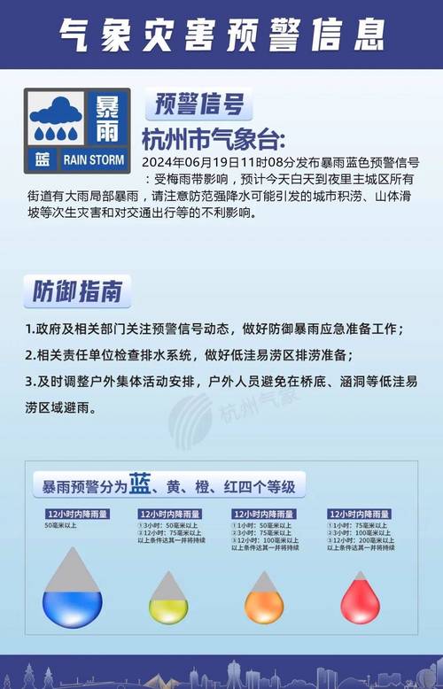浙江省萧山区发布暴雨黄色预警_2