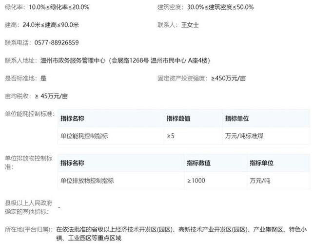 起拍价6093万元,郑州74亩工业用地挂牌出让