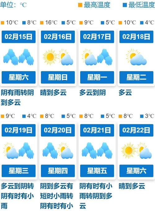 贵州省大方县发布大雾黄色预警_5