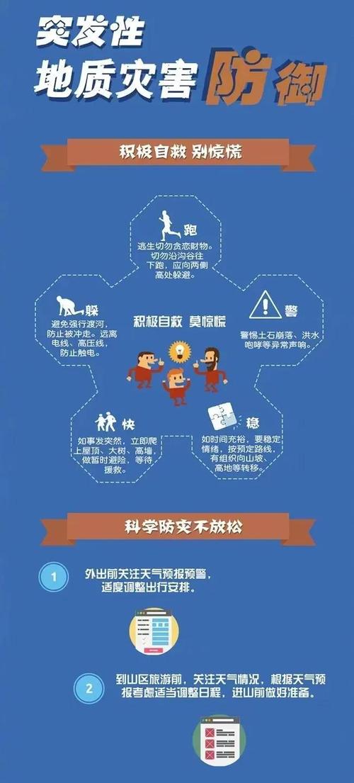 安徽省舒城县发布暴雨蓝色预警_2