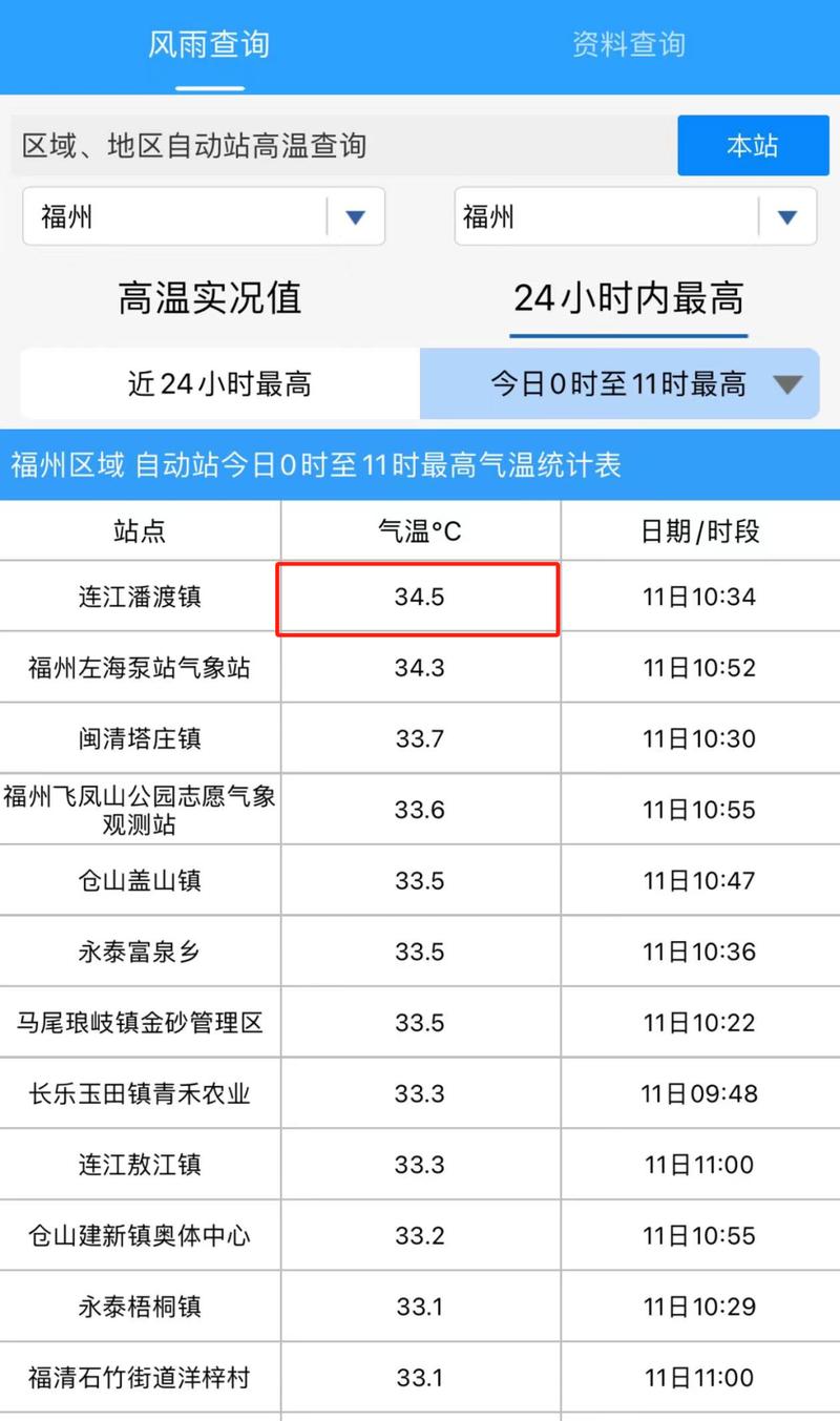 福建省厦门市发布雷雨大风黄色预警_1