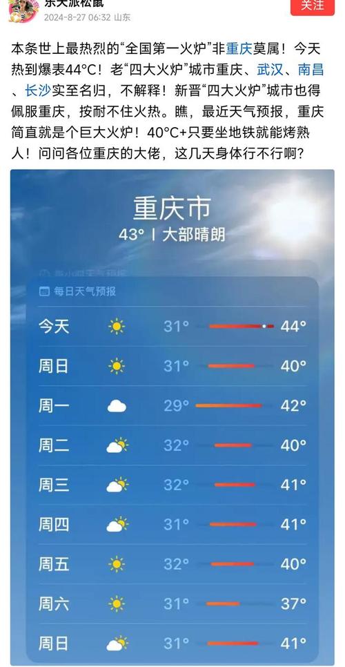 连续5天气温超40℃ 重庆发布高温中暑一级预警