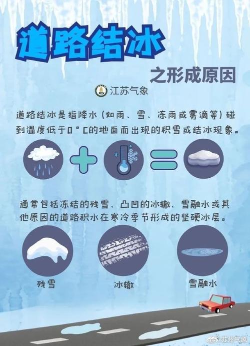 陕西省高陵县发布道路结冰黄色预警_2