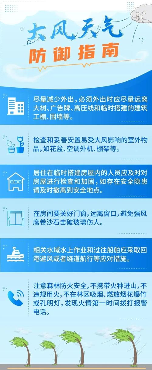 江西省玉山县发布大风蓝色预警_3